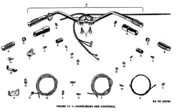 1942 - 1943 Harley-Davidson WLA Generator Literatura Despiece