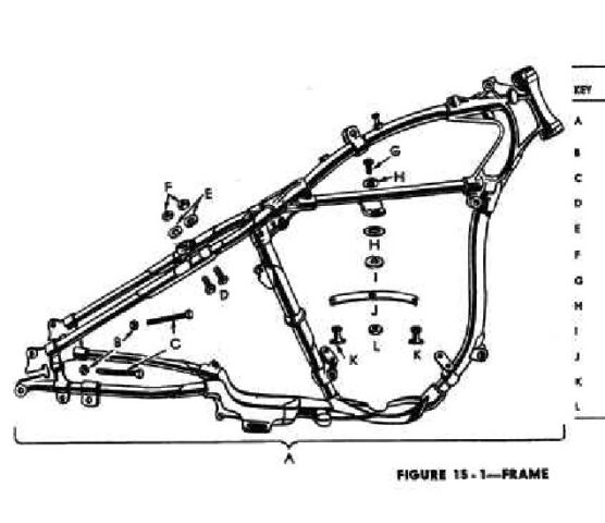 1942 - 1943 Harley-Davidson WLA Generator Literatura Despiece