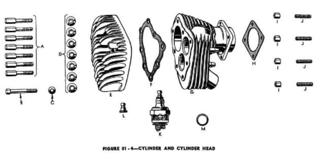 1942 - 1943 Harley-Davidson WLA Generator Literatura Despiece