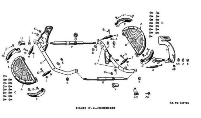 1942 - 1943 Harley-Davidson WLA Generator Literatura Despiece