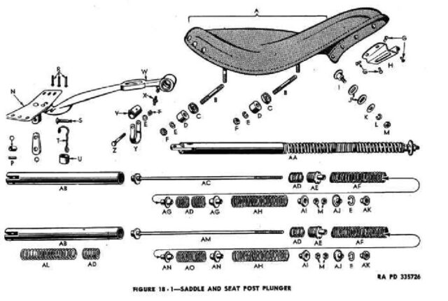 1942 - 1943 Harley-Davidson WLA Generator Literatura Despiece