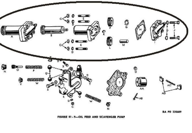 1942 - 1943 Harley-Davidson WLA Generator Literatura Despiece