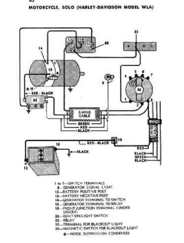 1942 - 1943 Harley-Davidson WLA Generator Literatura Despiece