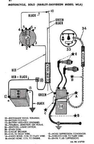 1942 - 1943 Harley-Davidson WLA Generator Literatura Despiece