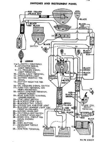 1942 - 1943 Harley-Davidson WLA Generator Literatura Despiece