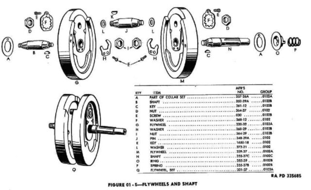 1942 - 1943 Harley-Davidson WLA Generator Literatura Despiece