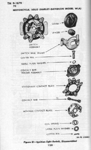1942 - 1943 Harley-Davidson WLA Generator Literatura Despiece