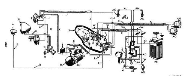 1942 - 1943 Harley-Davidson WLA Generator Literatura Despiece