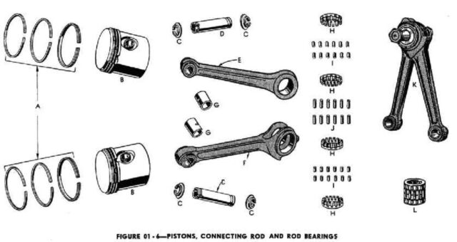 1942 - 1943 Harley-Davidson WLA Generator Literatura Despiece