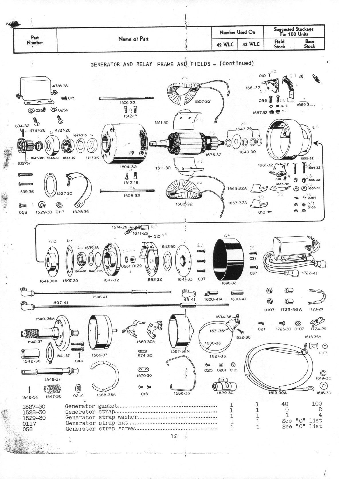 1943 - Harley-Davidson WLC Spare parts list