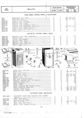 1943 - Harley-Davidson WLC Spare parts list