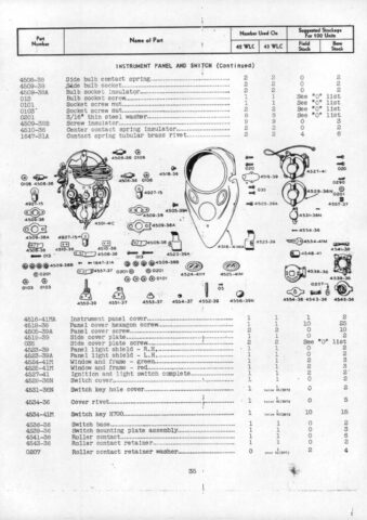 1943 - Harley-Davidson WLC Spare parts list