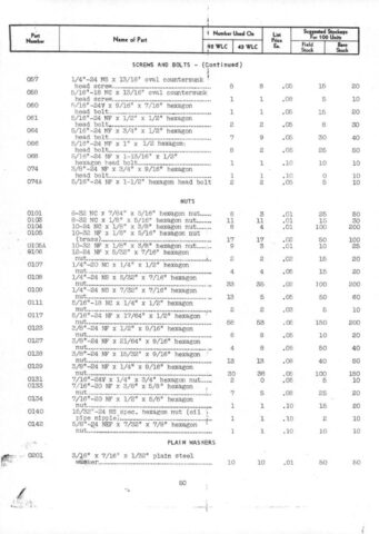 1943 - Harley-Davidson WLC Spare parts list