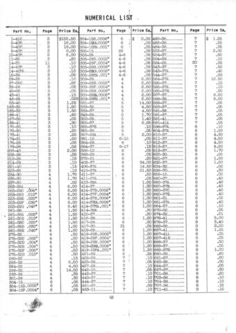1943 - Harley-Davidson WLC Spare parts list