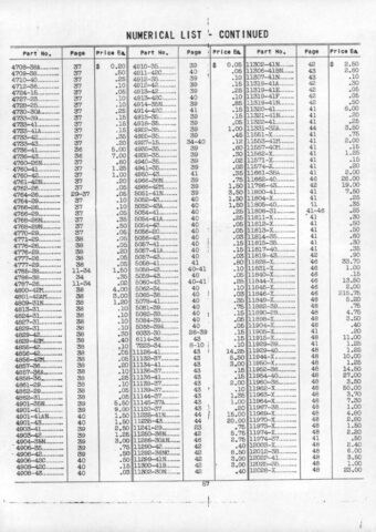 1943 - Harley-Davidson WLC Spare parts list