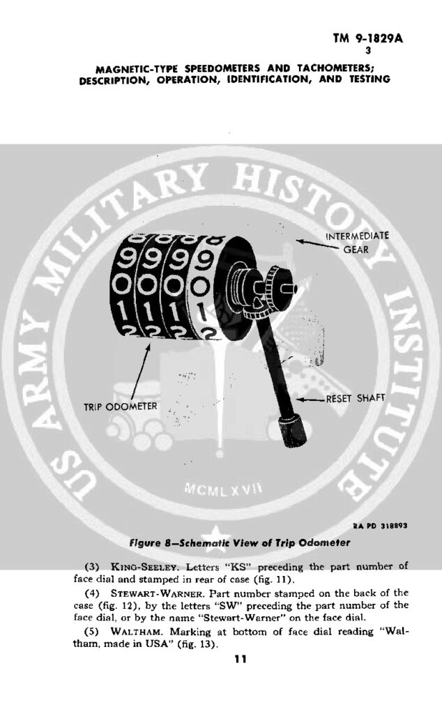 1944 - Harley-Davidson WLA TM9-1829A Speedometers Tachometers Recorders