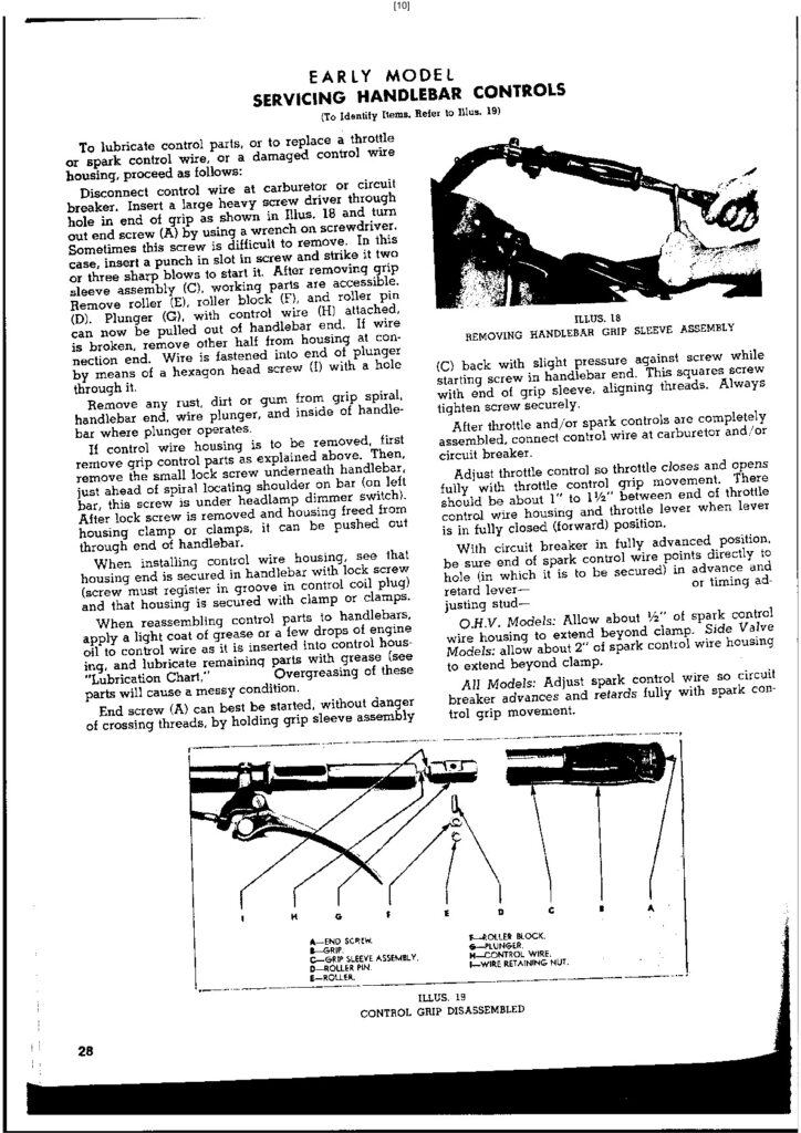 1948-1957 Harley-Davidson - Panhead Service Manual