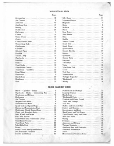 1948-1957 - Harley-Davidson Spare parts catalog all singles