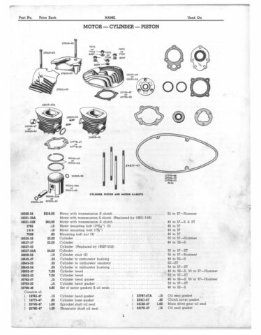 1948-1957 - Harley-Davidson Spare parts catalog all singles