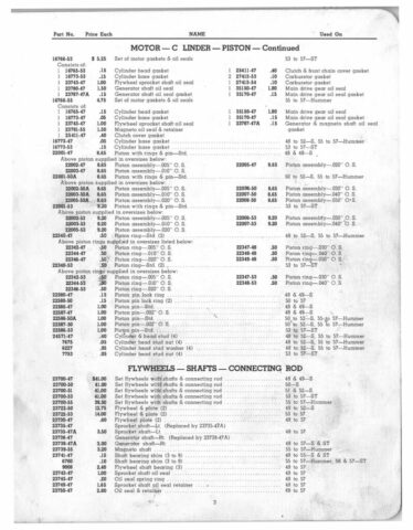 1948-1957 - Harley-Davidson Spare parts catalog all singles