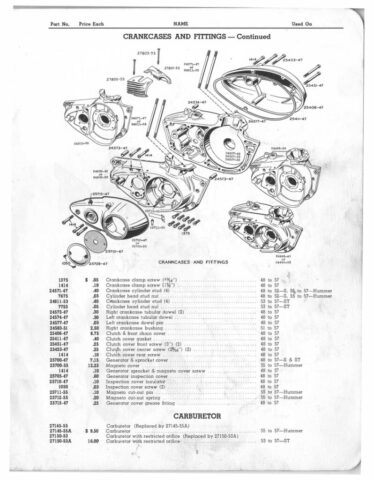 1948-1957 - Harley-Davidson Spare parts catalog all singles