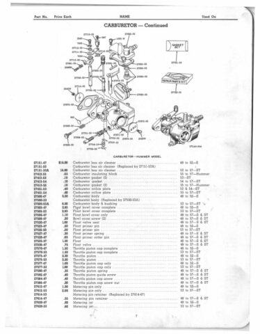 1948-1957 - Harley-Davidson Spare parts catalog all singles