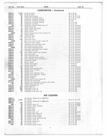 1948-1957 - Harley-Davidson Spare parts catalog all singles