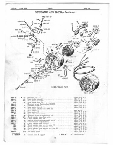 1948-1957 - Harley-Davidson Spare parts catalog all singles