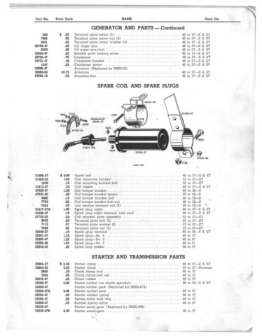 1948-1957 - Harley-Davidson Spare parts catalog all singles