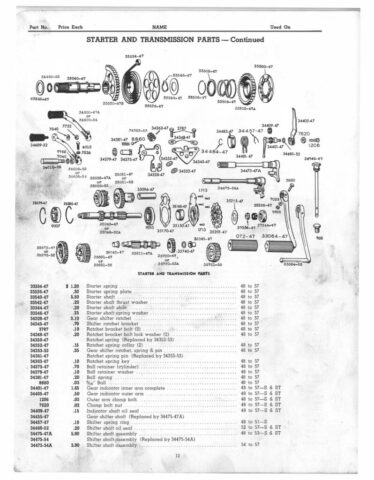 1948-1957 - Harley-Davidson Spare parts catalog all singles