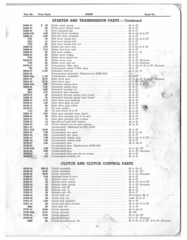 1948-1957 - Harley-Davidson Spare parts catalog all singles