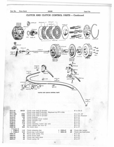1948-1957 - Harley-Davidson Spare parts catalog all singles