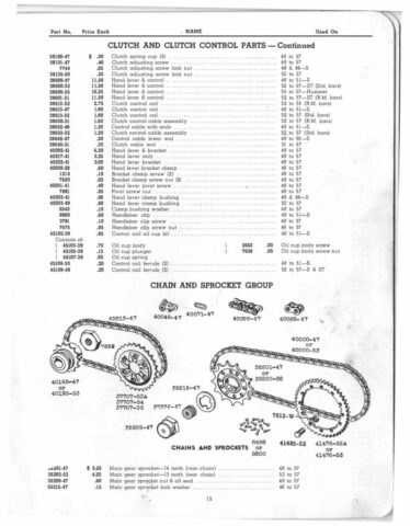 1948-1957 - Harley-Davidson Spare parts catalog all singles