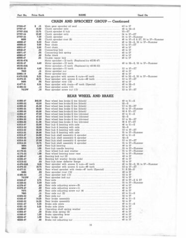 1948-1957 - Harley-Davidson Spare parts catalog all singles