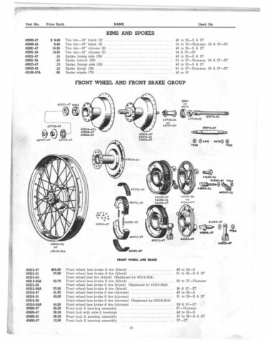 1948-1957 - Harley-Davidson Spare parts catalog all singles