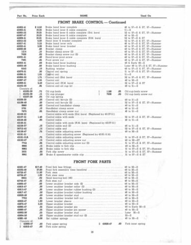 1948-1957 - Harley-Davidson Spare parts catalog all singles