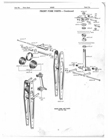 1948-1957 - Harley-Davidson Spare parts catalog all singles