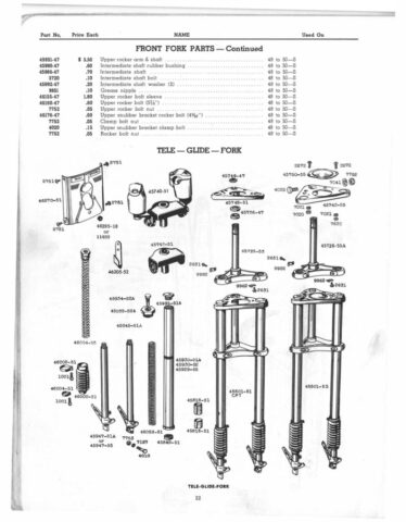1948-1957 - Harley-Davidson Spare parts catalog all singles
