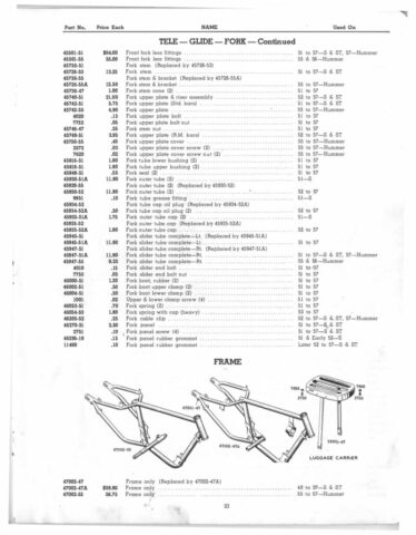 1948-1957 - Harley-Davidson Spare parts catalog all singles