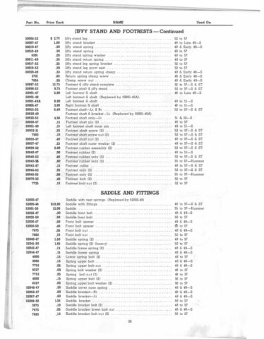 1948-1957 - Harley-Davidson Spare parts catalog all singles