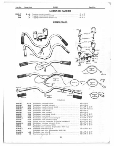 1948-1957 - Harley-Davidson Spare parts catalog all singles