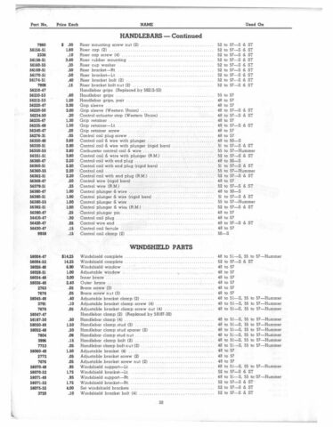 1948-1957 - Harley-Davidson Spare parts catalog all singles