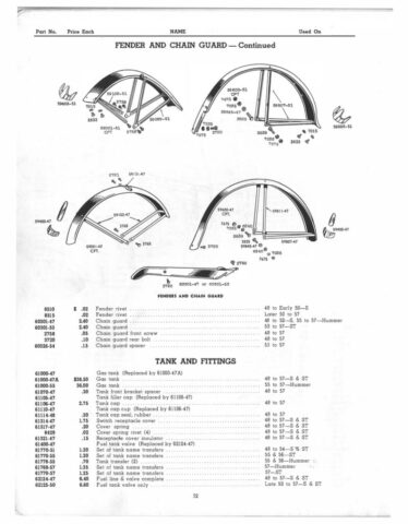 1948-1957 - Harley-Davidson Spare parts catalog all singles