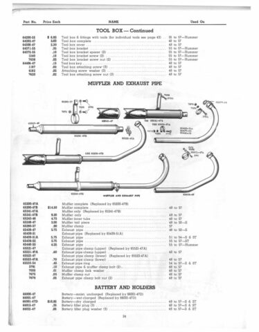 1948-1957 - Harley-Davidson Spare parts catalog all singles