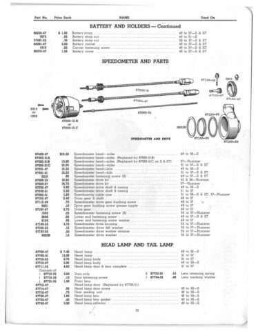 1948-1957 - Harley-Davidson Spare parts catalog all singles