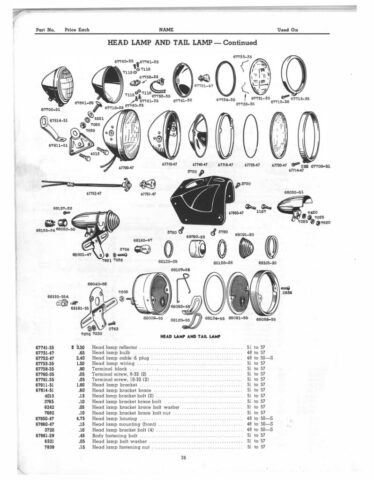 1948-1957 - Harley-Davidson Spare parts catalog all singles