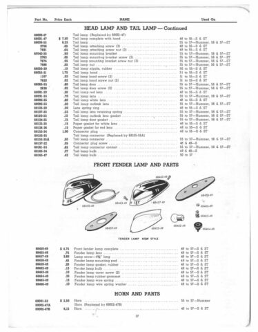 1948-1957 - Harley-Davidson Spare parts catalog all singles