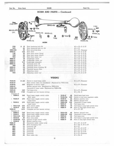 1948-1957 - Harley-Davidson Spare parts catalog all singles
