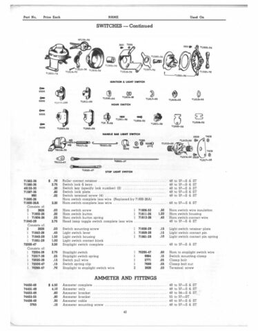 1948-1957 - Harley-Davidson Spare parts catalog all singles