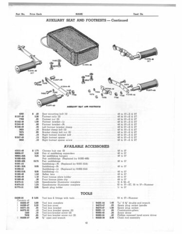 1948-1957 - Harley-Davidson Spare parts catalog all singles